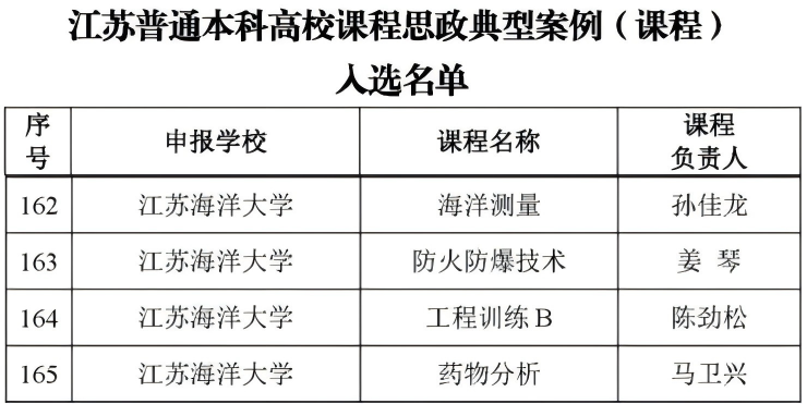 WPS拼图